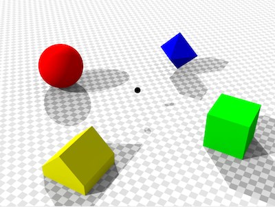 3D world with viewpoint marked by black dot at center